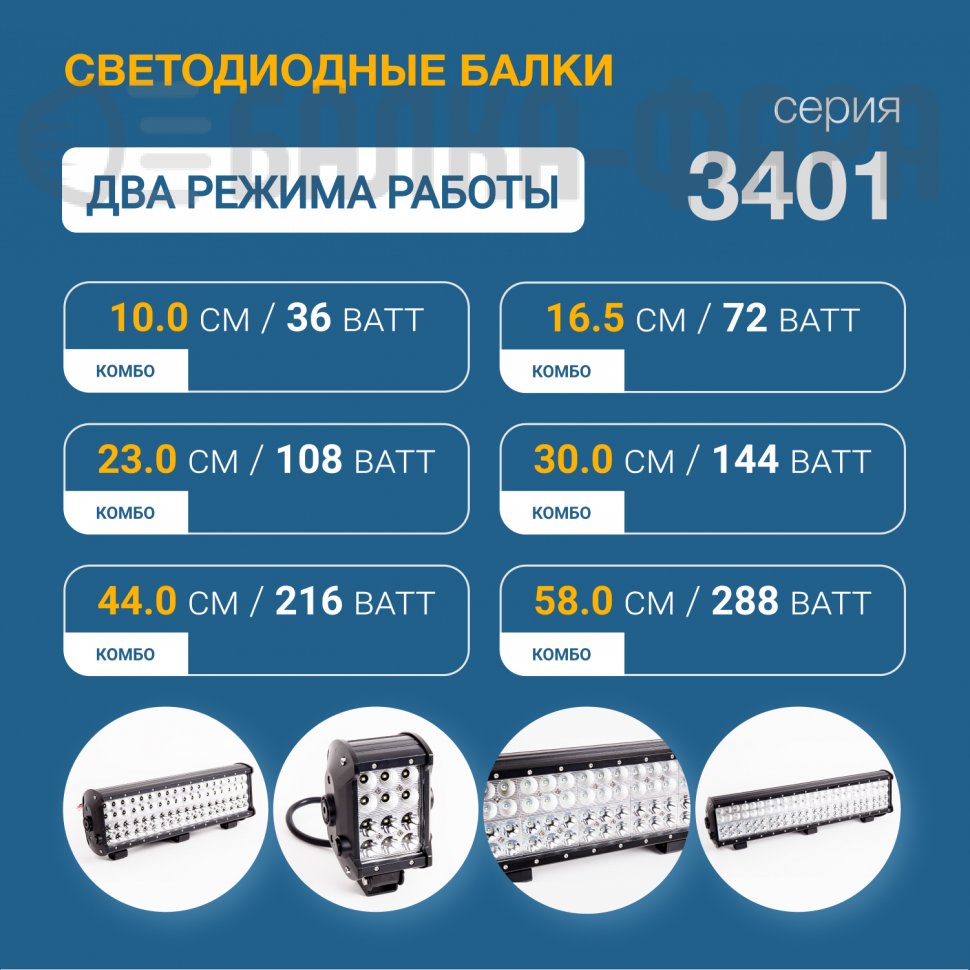 Балка комбинированного света, 216 Ватт, серия 3401