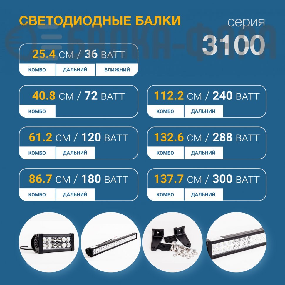 Светодиодная балка на 180 Ватт комбо, серия 3100, оригинальные диоды
